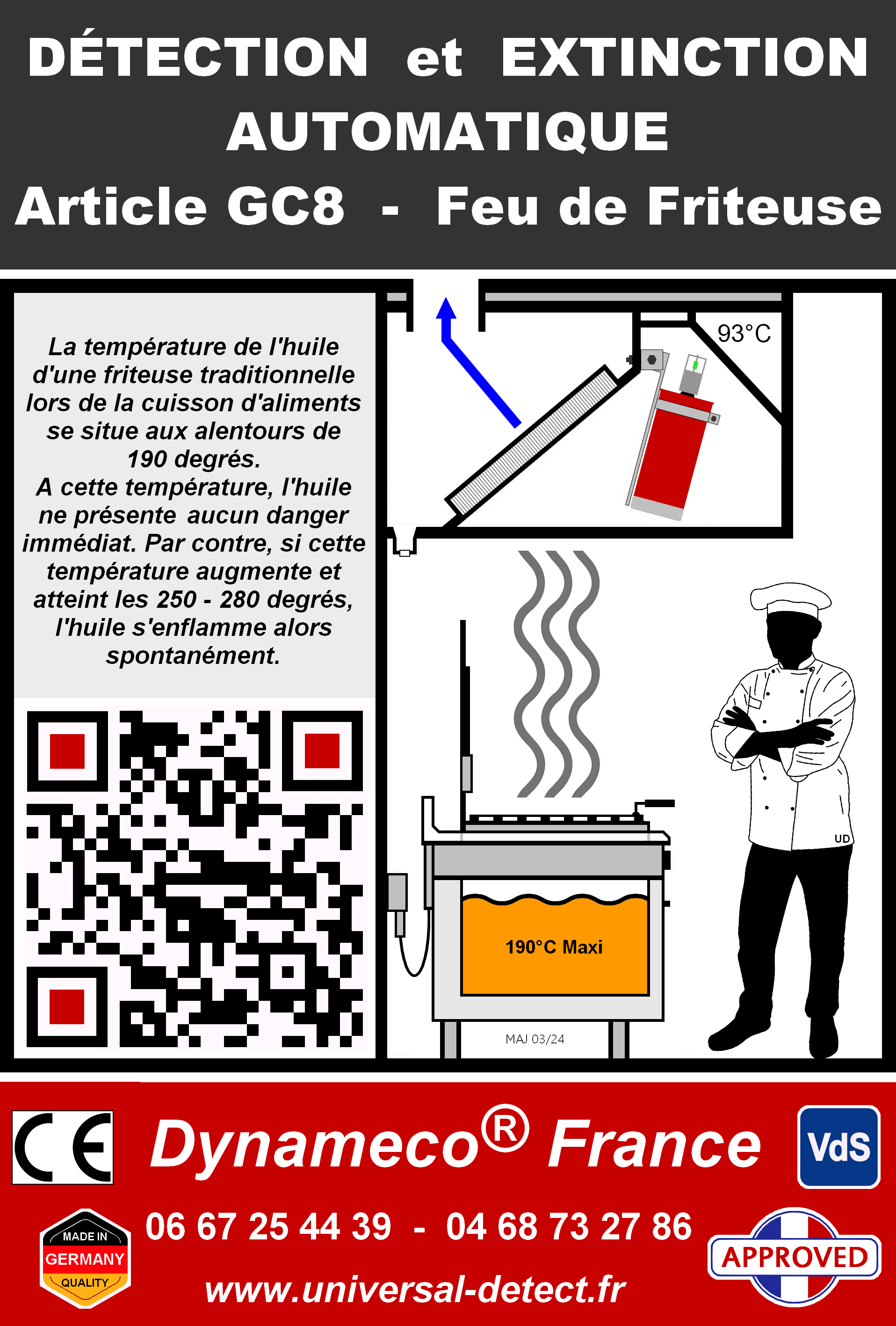 Plaque de signalisation Dynameco Article GC8