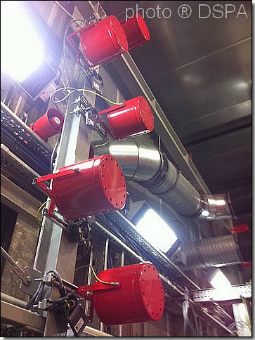 Gnrateurs DSPA dans une salle de compression de gaz naturel de la Mer du Nord