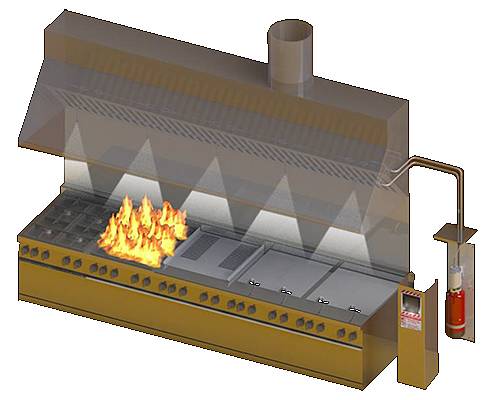 Systme FRANCE AIR Article GC8 Dtection et Extinction automatique de feu de friteuse