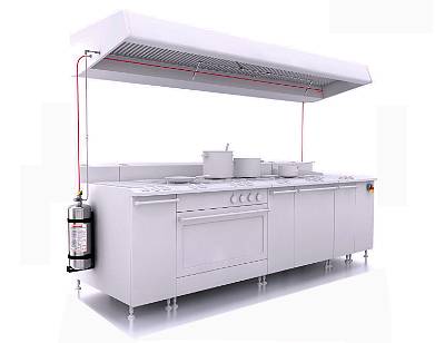 Systme TRIPLESTAR ROTAREX FIRETEC Article GC8 Dtection et Extinction automatique de feu de friteuse